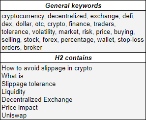 Keyword research SEO